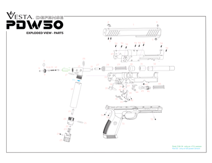 Pièces détachées Vesta SENTINEL/PDW50 - Vue éclatée des composants essentiels