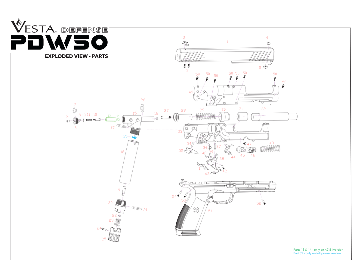 pièces détachées Vesta Sentinel/PDW50 - Diagramme explosé des pièces du lanceur